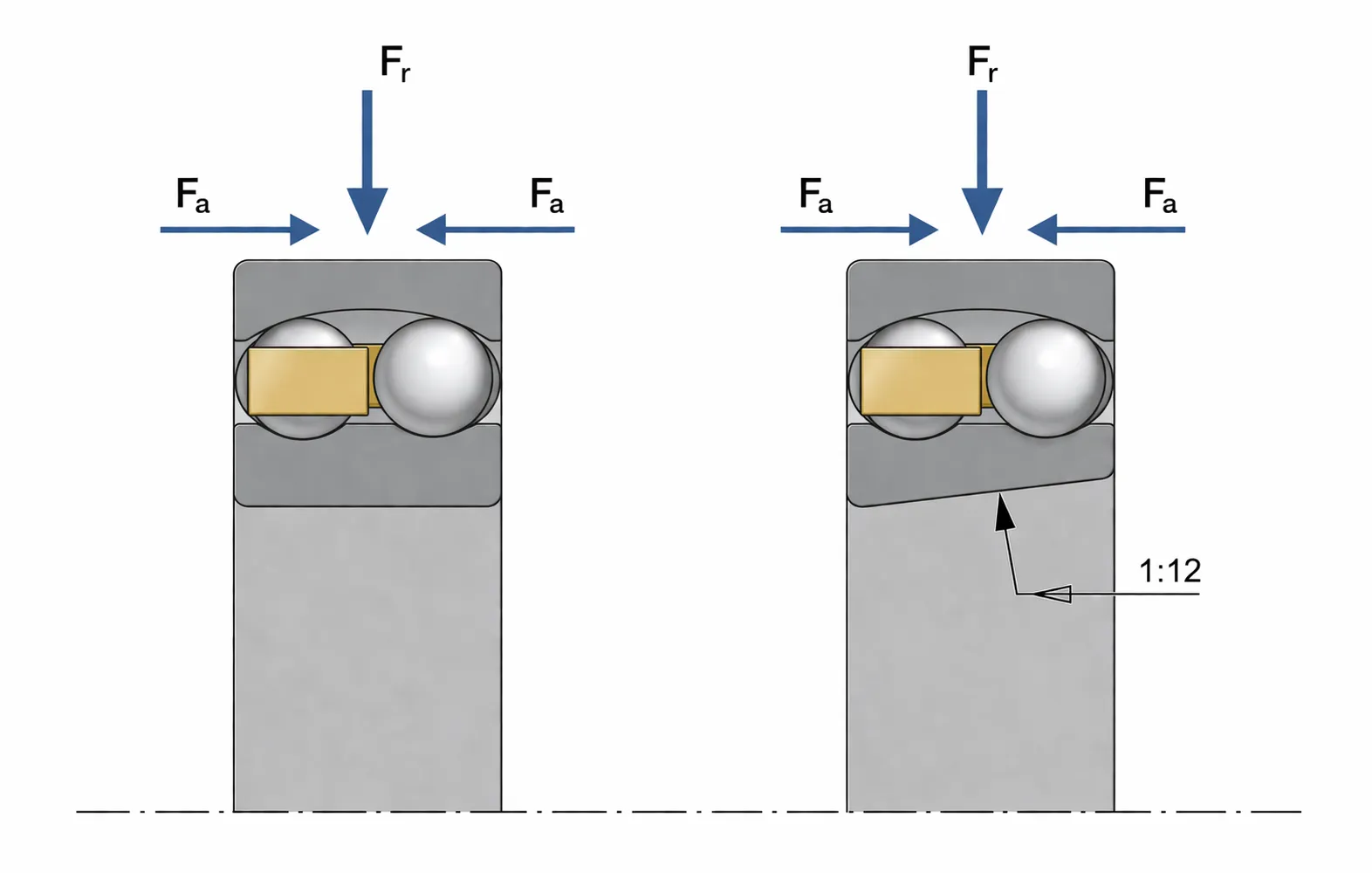 Exploded View of Self-Aligning Bearing
