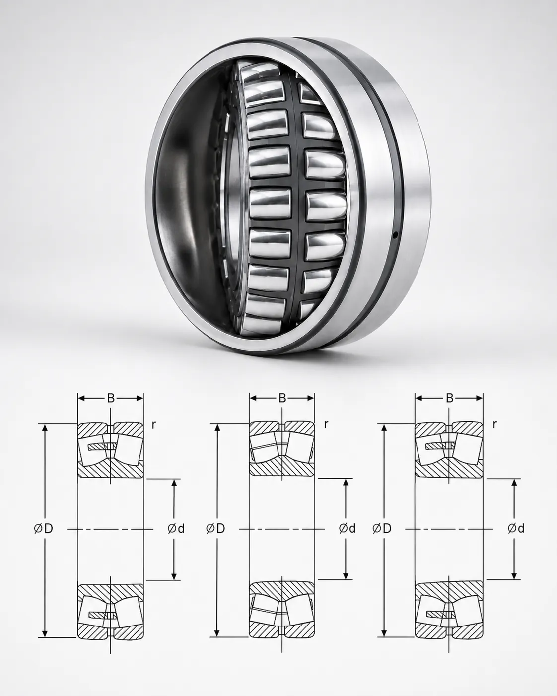 Standard Spherical Roller Bearings
