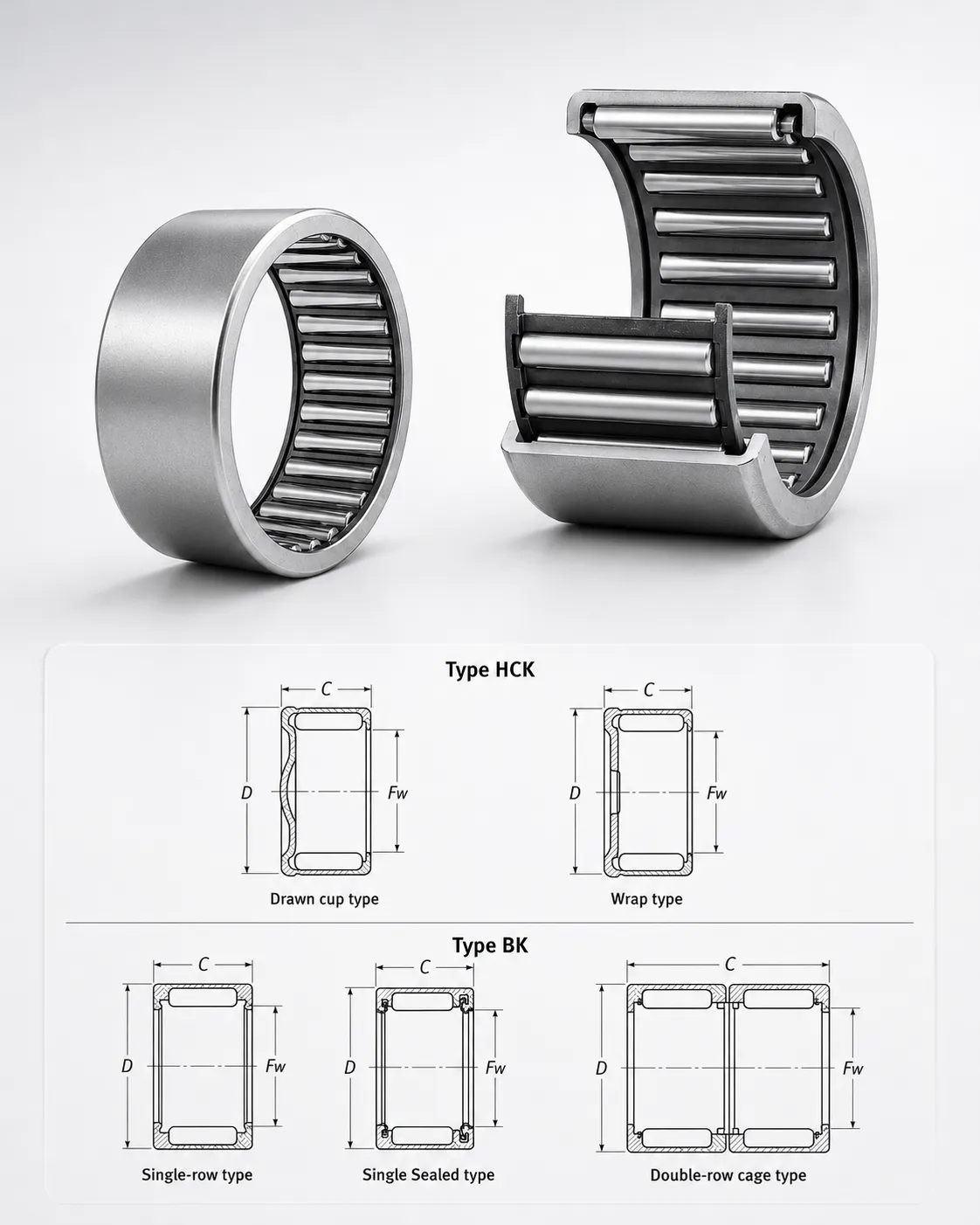 Open End Drawn Cup