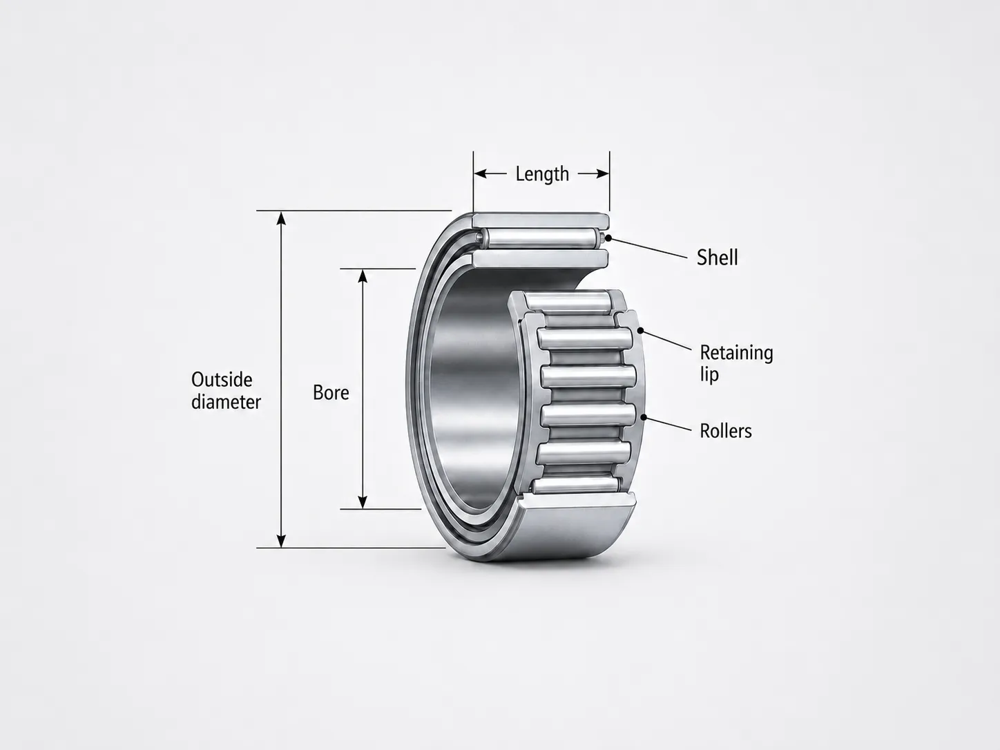 Precision Bearing Technology