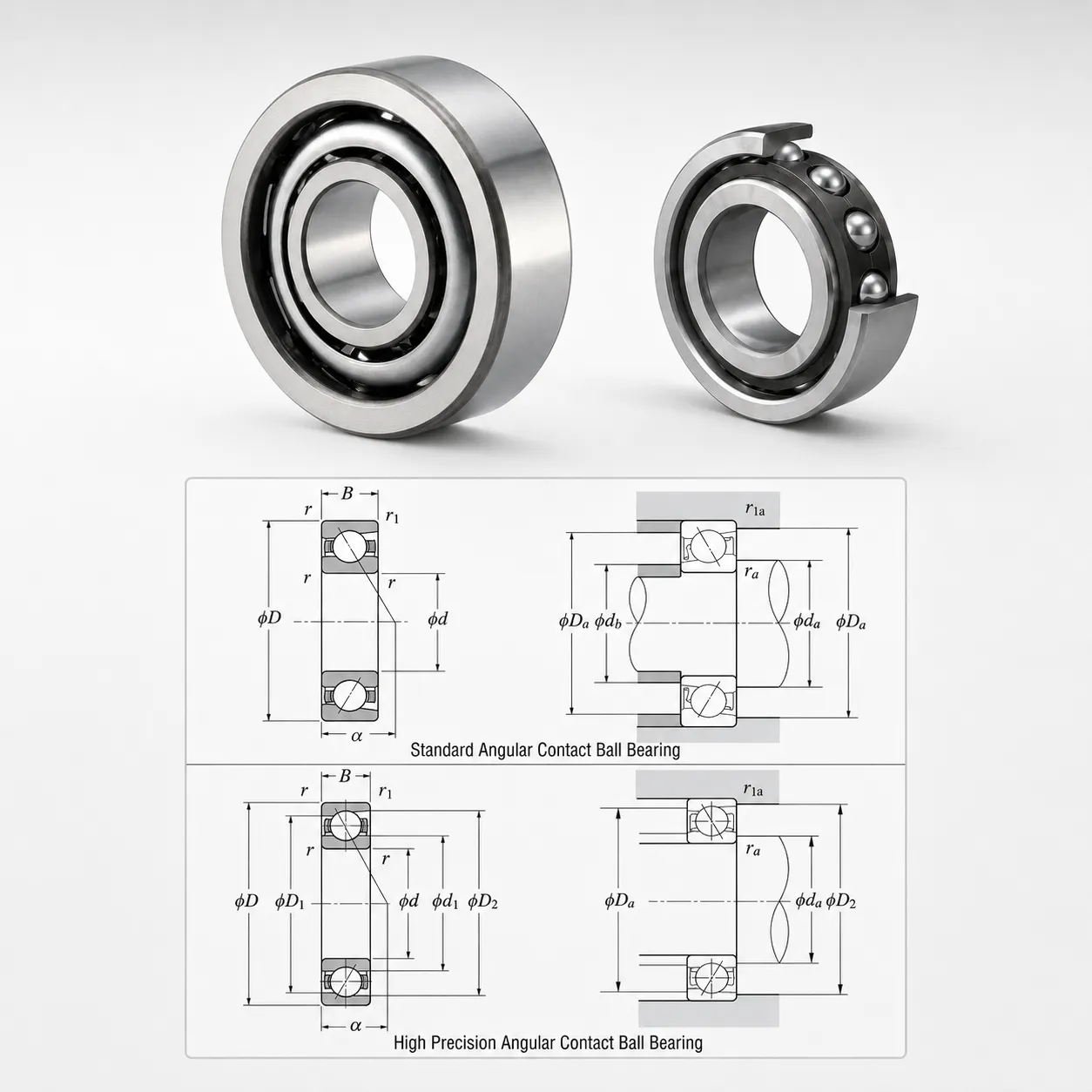 7000 Series Angular Contact Ball Bearings