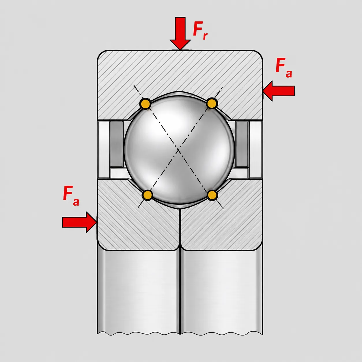four point contact bearing axial clearance