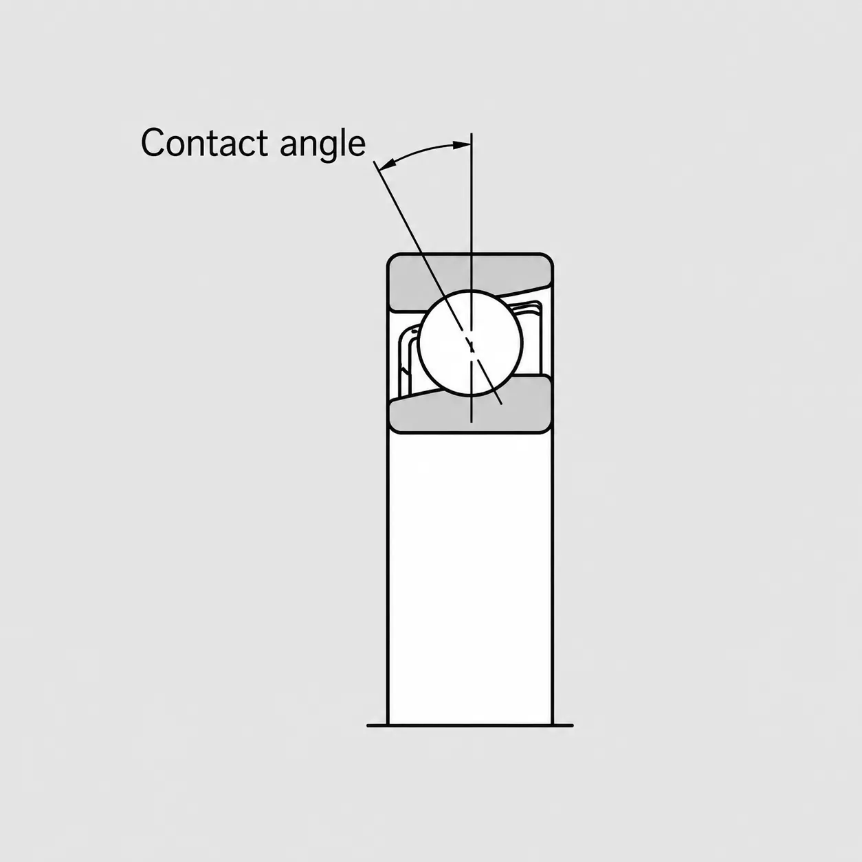 four point contact bearing contact angle