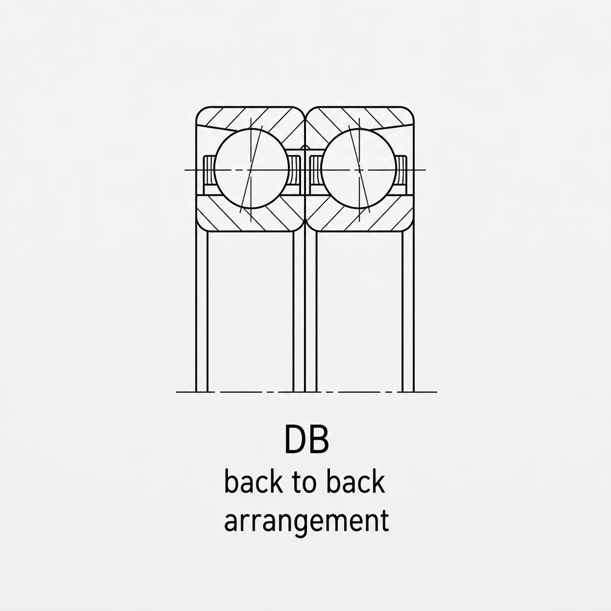 DB Back-to-Back Angular Contact Bearing Load Direction Diagram