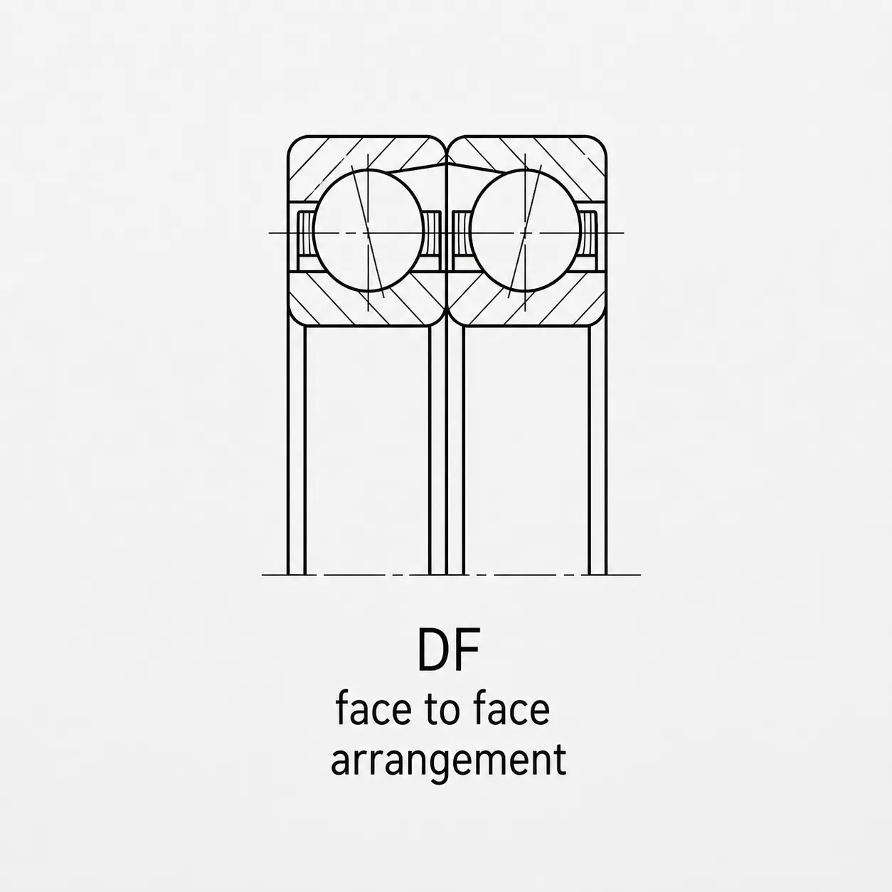 DF Face-to-Face Angular Contact Bearing Load Direction Diagram