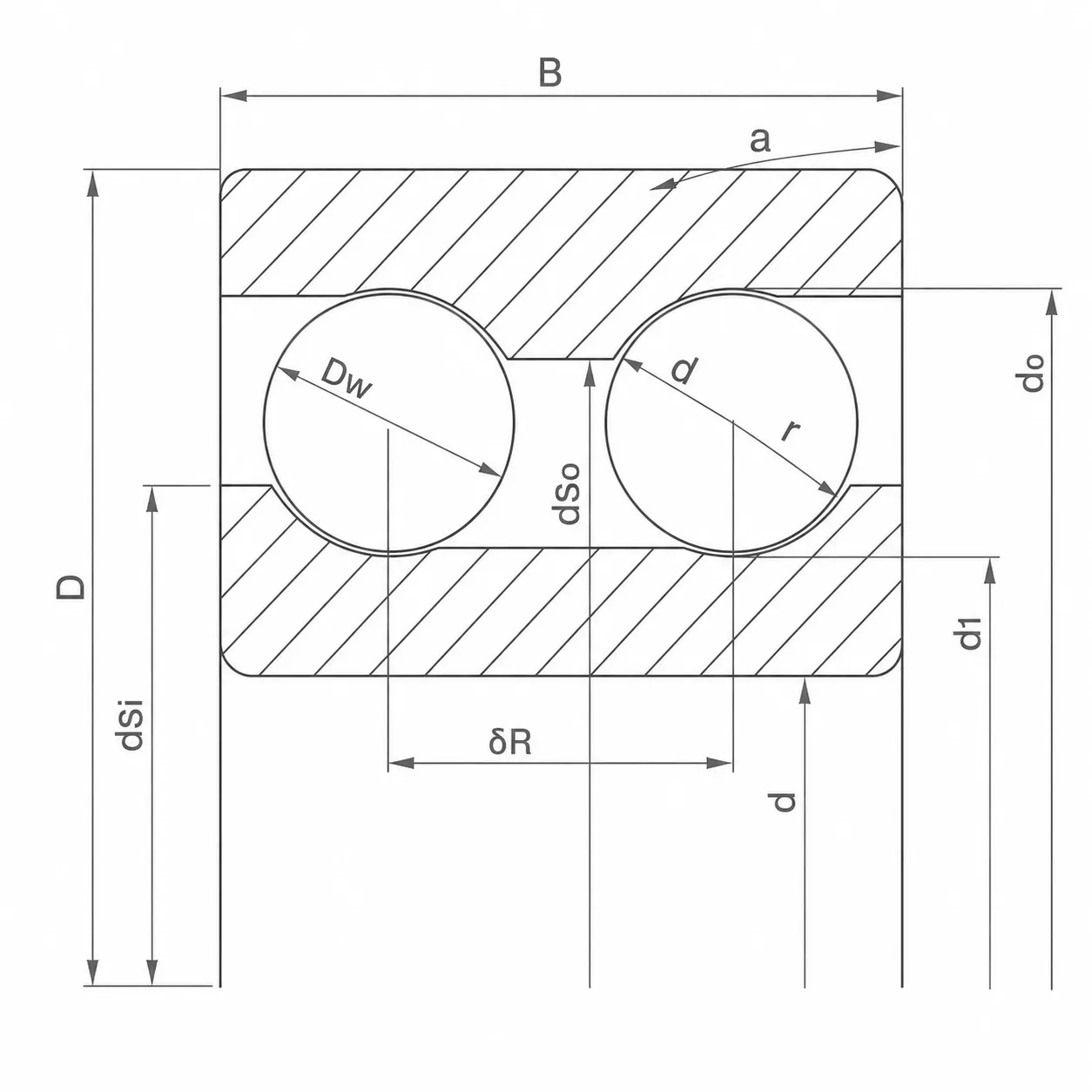 double row angular contact bearing internal clearance