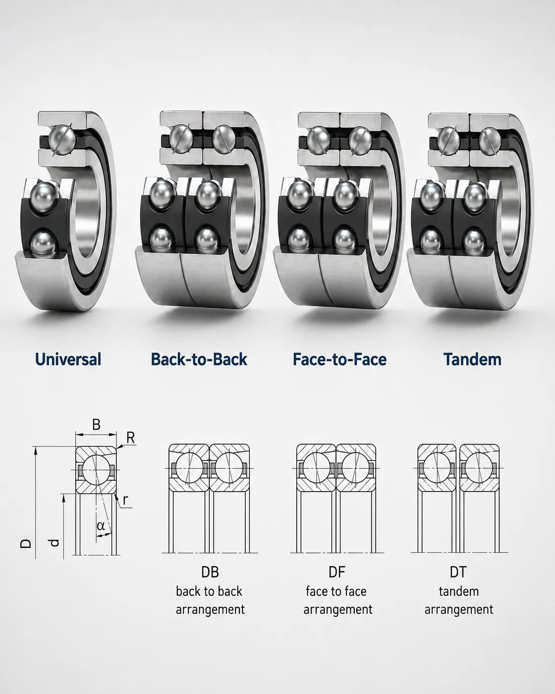 Matched Pair Angular Contact Ball Bearings
