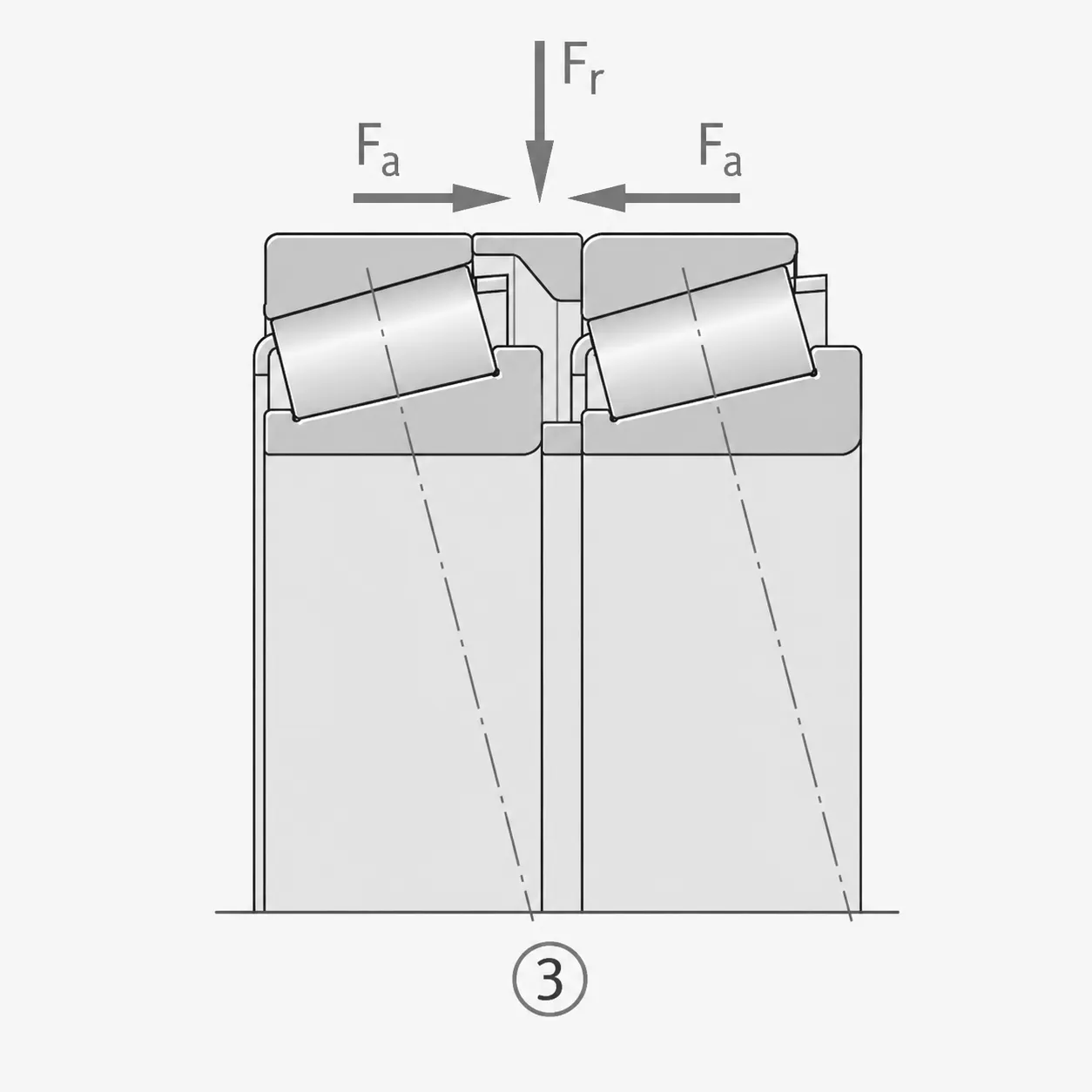 Tandem Arrangement DT