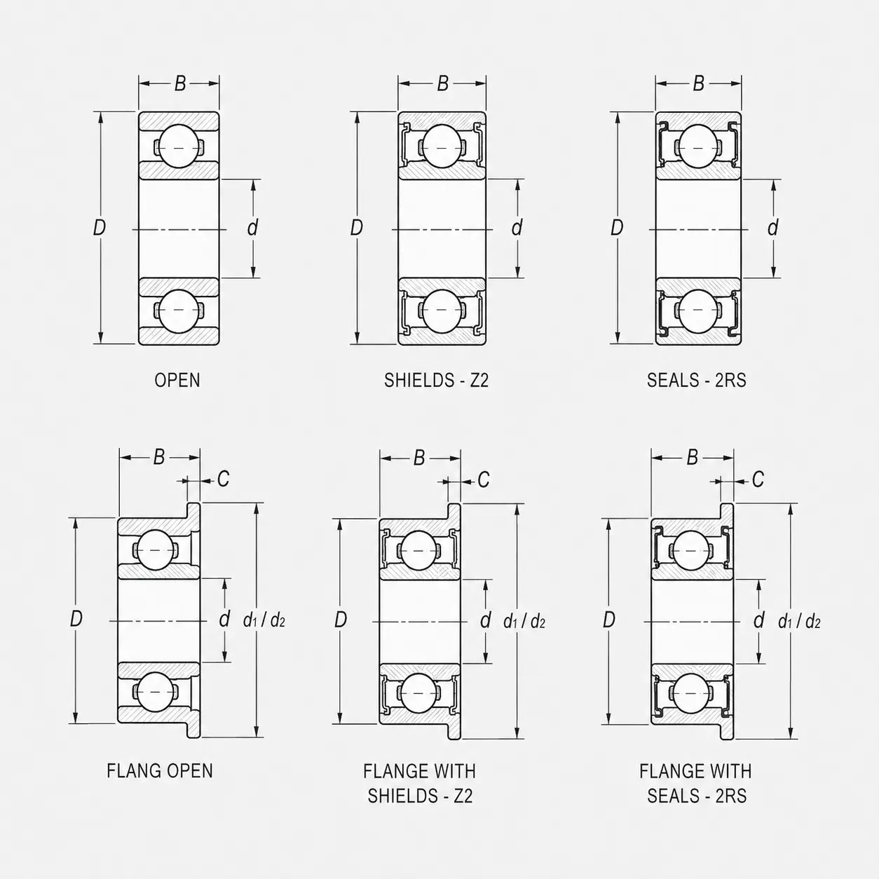 Seal / Shield Options