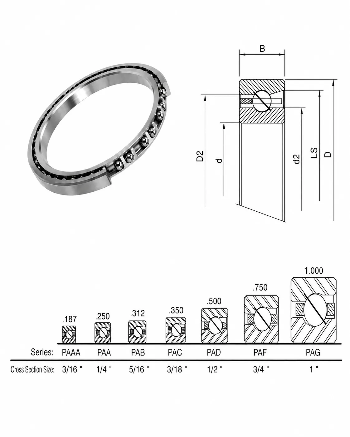 CAD Dimensions