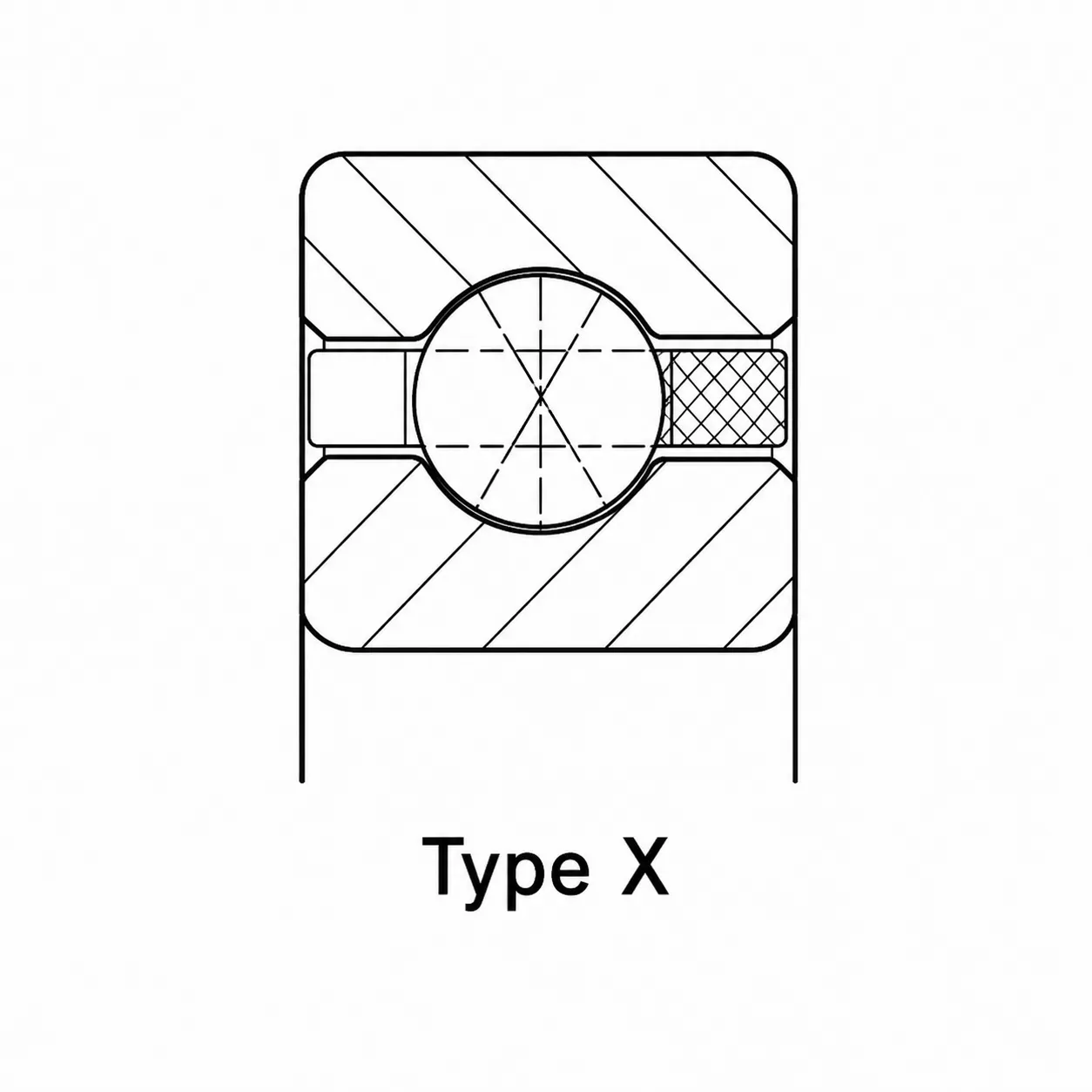 Type X Four-Point Contact