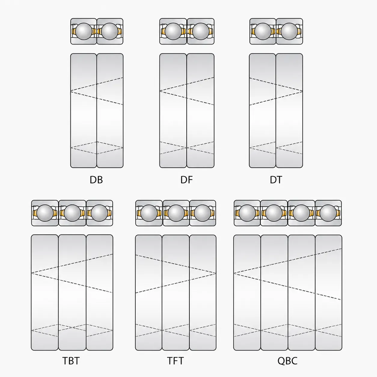 Matched Pair Angular Contact Bearing Structure and Load Direction Diagram