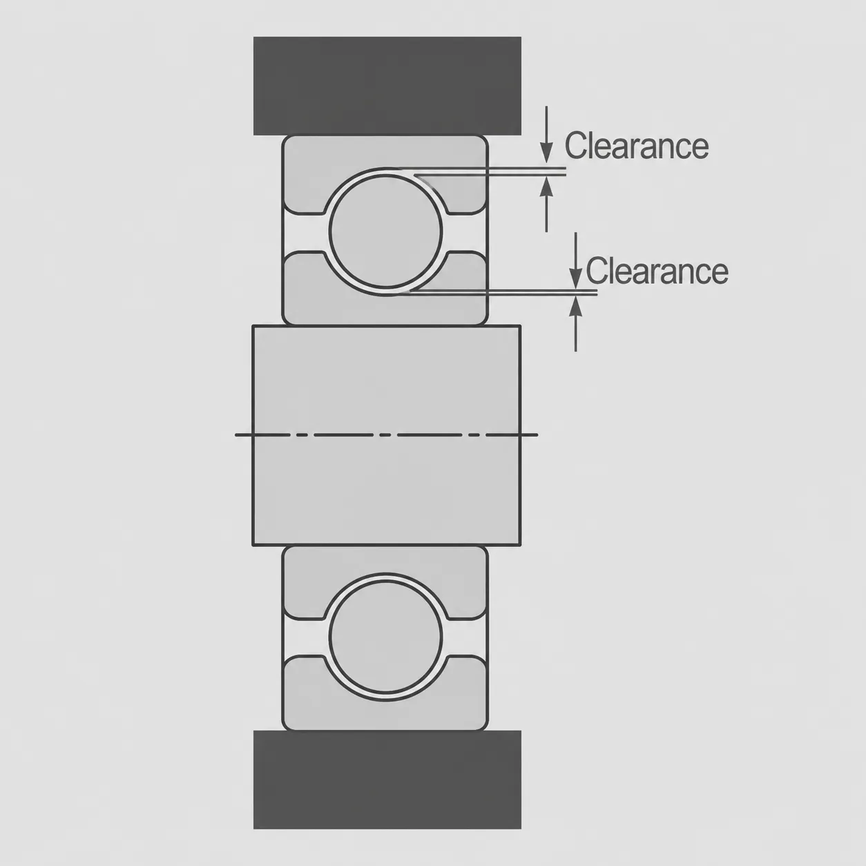 Wrong clearance selection